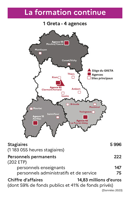 Carte 1 Greta - 4 agences