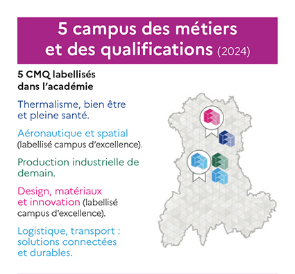 5 campus des métiers et des qualifications